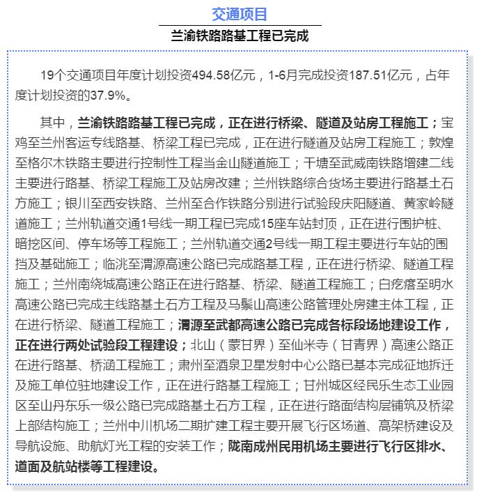 最新！蘭渝鐵路路基工程完成，廣元至重慶北段項目招標(biāo)