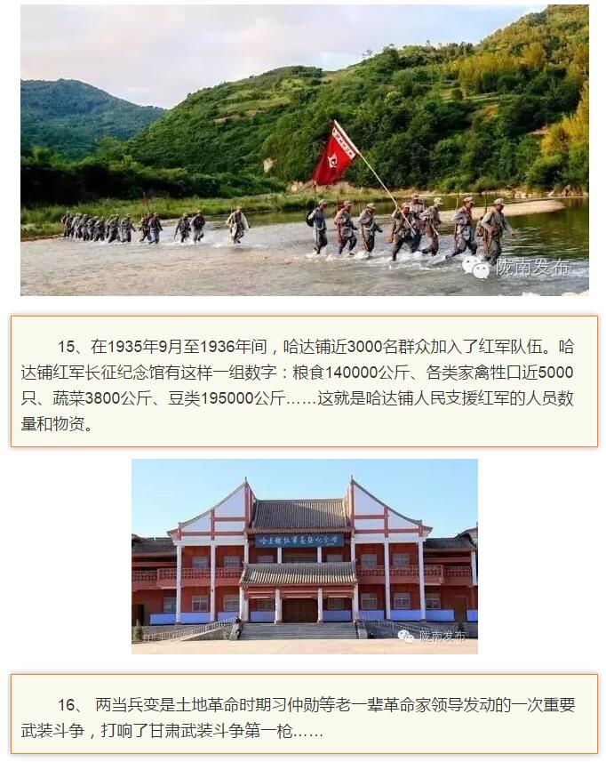 蘭渝鐵路最早由孫中山先生提出？在隴南，你不知道的事兒還有……