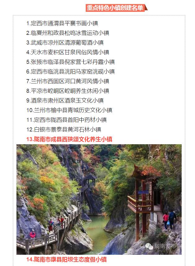 甘肅計(jì)劃3年建18個(gè)特色小鎮(zhèn)，看看隴南有幾個(gè)~