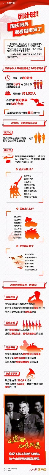 倒計時！國慶閱兵觀看指南來了